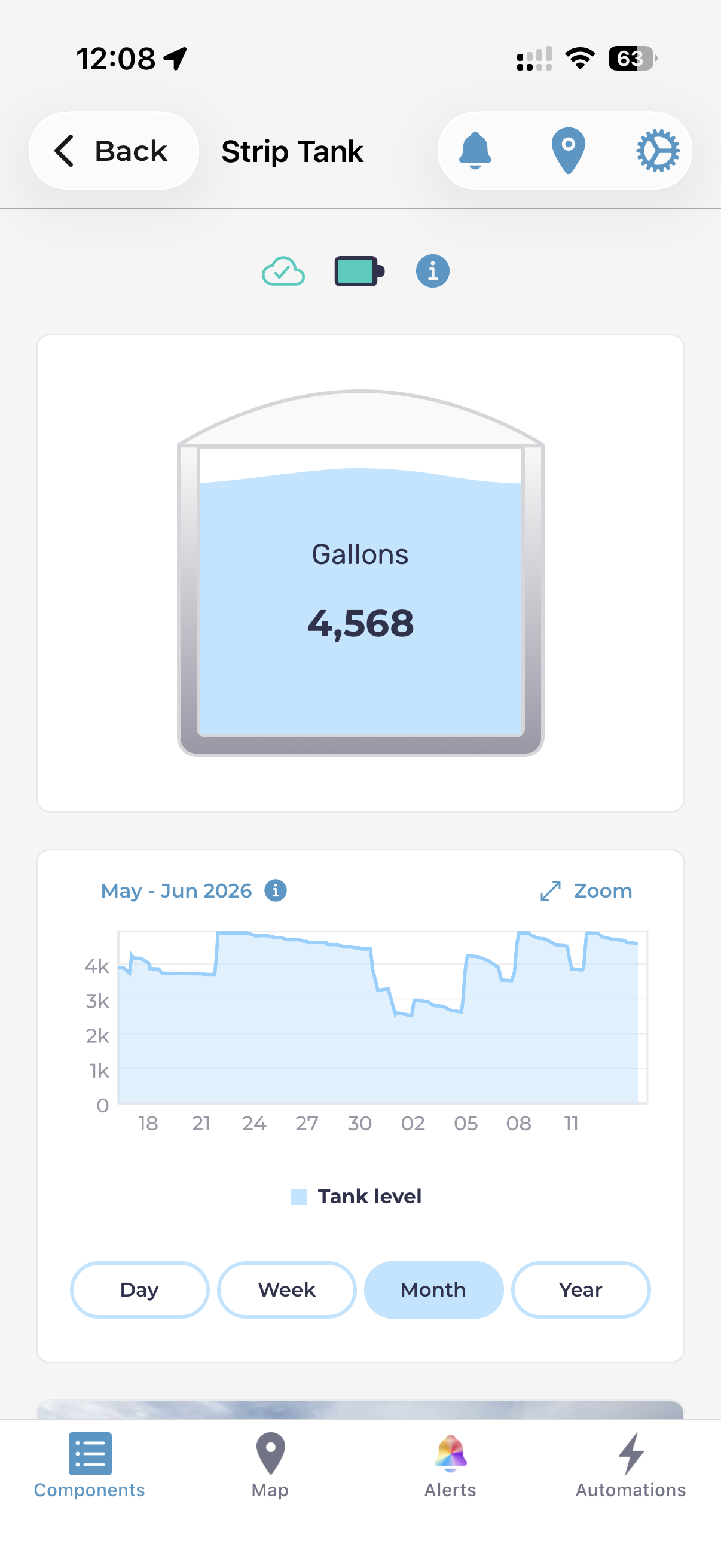 The meter.me app